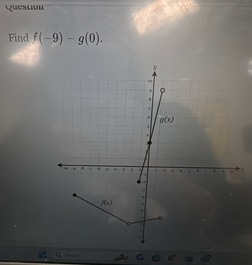 Question
Find f(-9)-g(0).
r