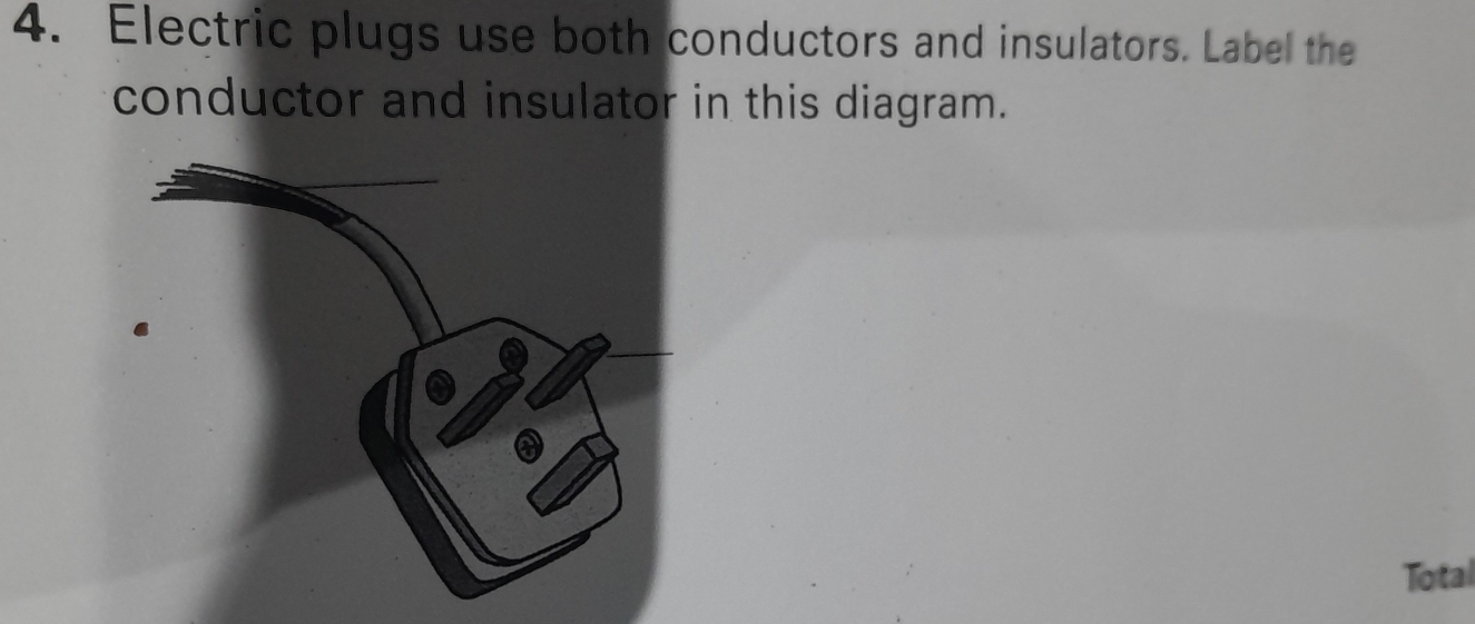 Solved: Electric plugs use both conductors and insulators. Label the ...