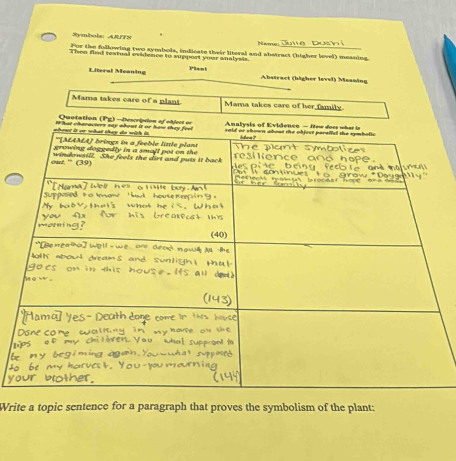 Symbols: ARITS Name: 
For the following two symbols, indicate their literal and abstract (higher level) meaning. 
Then find textual evidence to support your analysis. 
LitPlant 
Write a topic sentence for a paragraph that proves the symbolism of the plant: