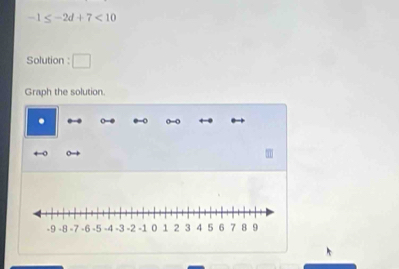 -2 -2d+7<10</tex> 
Solution : □ 
Graph the solution. 
.