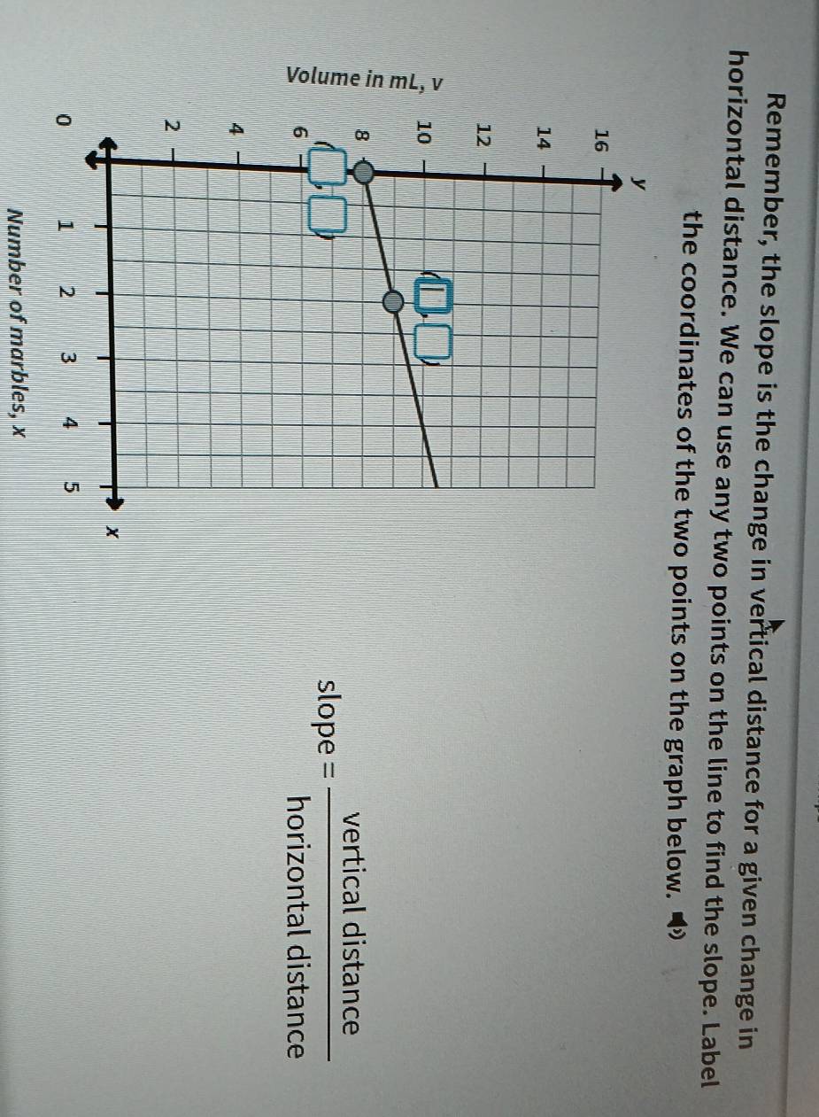 Volume in mL, v
a