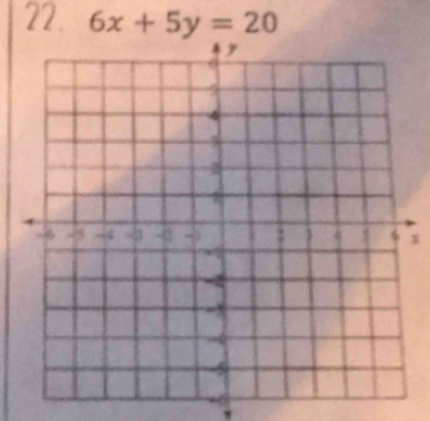 6x+5y=20