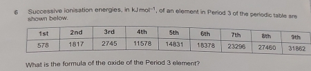 Successive ionisation energies, in kJmol^(-1) , of an element in Period 3 of the periodic table are 
shown below. 
What is the formula of the oxide of the Period 3 element?