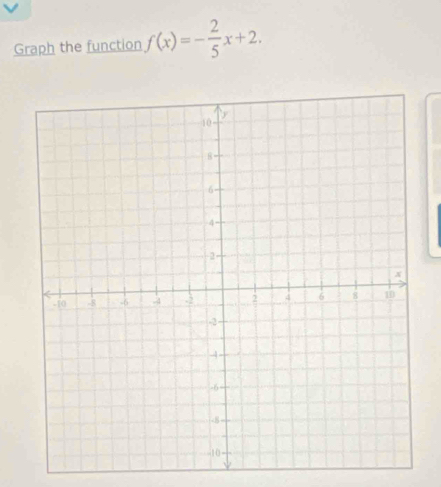 Graph the function f(x)=- 2/5 x+2.