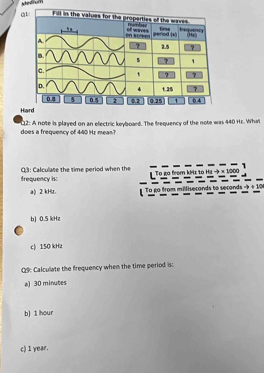 Medlum
Q1: Fill in the values for the properties of the waves.
number
1 n time frequency
of waves
on screen period (s) (Hz)
A、
? 2.5 ?
B.
5 ? 1
c.
1 ? ?
D.
4 1.25 ?
0.8 5 0.5 2 0.2 0.25 1 0.4
Hard
Q2: A note is played on an electric keyboard. The frequency of the note was 440 Hz. What
does a frequency of 440 Hz mean?
Q3: Calculate the time period when the
1
frequency is: To go from kHz to Hz × 1000
a) 2 kHz. To go from milliseconds to seconds to / 100
b) 0.5 kHz
c) 150 kHz
Q9: Calculate the frequency when the time period is:
a) 30 minutes
b) 1 hour
c) 1 year.