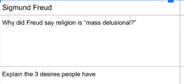 Sigmund Freud 
Why did Freud say religion is “mass delusional?” 
Explain the 3 desires people have