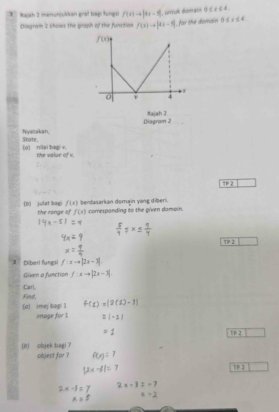 Rajah 2 menunjukkan graf bagi fungsi f(x)to |4x-5| , untuk domain 0≤ x≤ 4. 
Diagram 2 shows the graph of the function f(x)to |4x-5| , for the domain 0≤ x≤ 4.
f(x)
x
0 ν 4
Rajah 2 
Diagram 2 
Nyatakan, 
State, 
(σ) nilai bagi v, 
the value of v, 
TP2 
(b) julat bagi f(x) berdasarkan domain yang diberi. 
the range of f(x) corresponding to the given domain. 
TP 2 
3 Diberi fungsi f:xto |2x-3|. 
Given a function f:xto |2x-3|. 
Cari, 
Find, 
(ø) imej bagi 1
image for 1
TP 2 
(b) objek bagi 7
object for 7 
TP 2