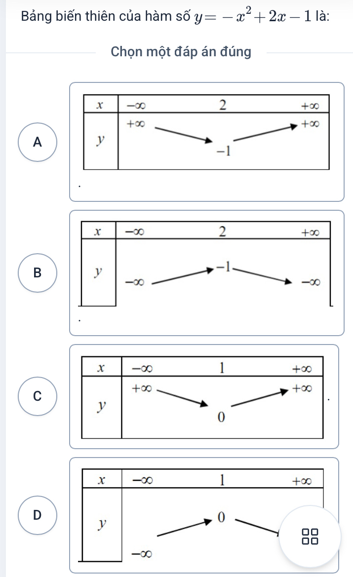 Bảng biến thiên của hàm số y=-x^2+2x-1 là:
Chọn một đáp án đúng
A
x -∞ 2 +∞
B y
-1
-∞
-∞
1
x -∞ +∞
C
+∞
+∞
y
0
D