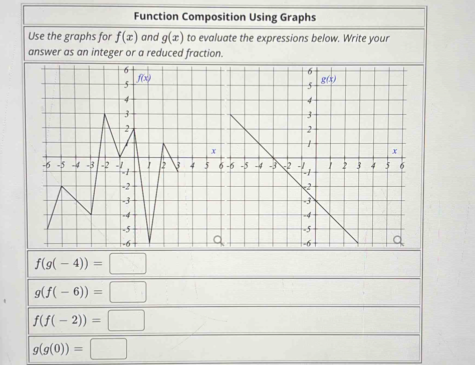 Function Composition Using Graphs
Use the graphs for f(x) and g(x) to evaluate the expressions below. Write your
answer as an integer or a reduced fraction.
f(g(-4))=□
g(f(-6))=□
f(f(-2))=□
g(g(0))=□