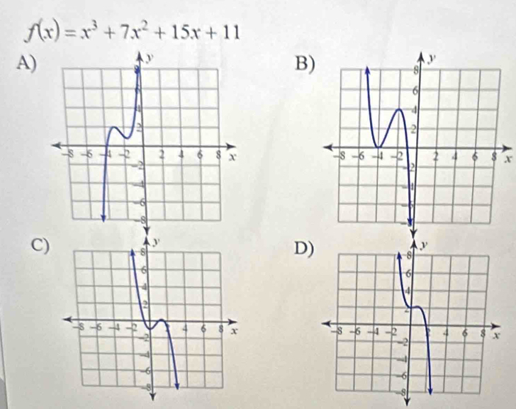 f(x)=x^3+7x^2+15x+11
A) 
B)
x
C)
D