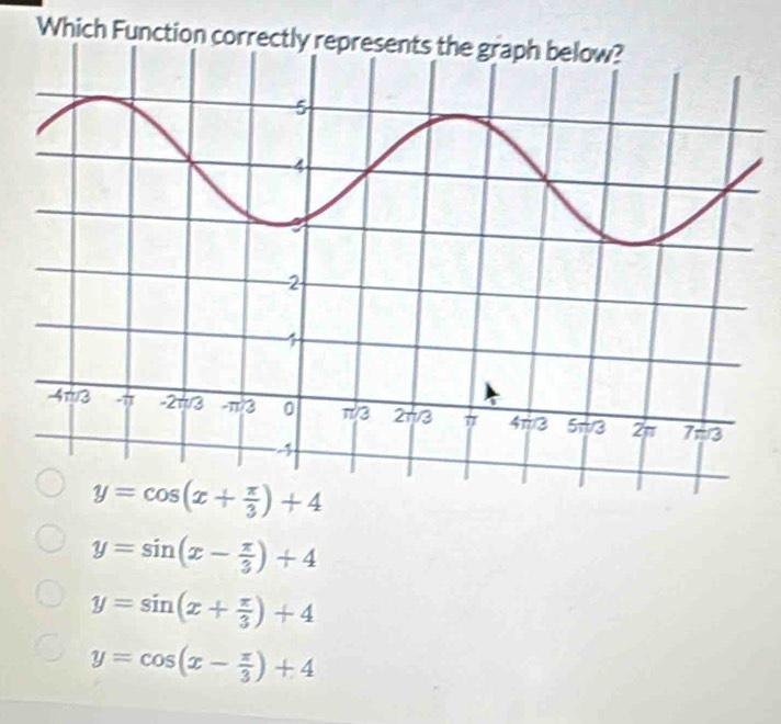 Which Function correctly represents the graph below?
y=cos (x+ π /3 )+4
y=sin (x- π /3 )+4
y=sin (x+ π /3 )+4
y=cos (x- π /3 )+4