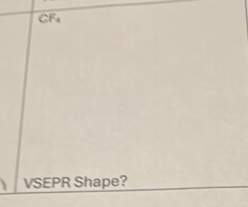 CFa 
VSEPR Shape?