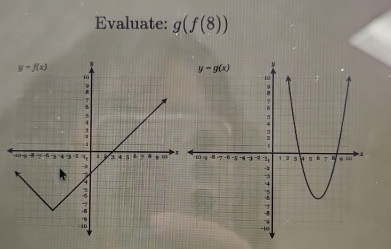 Evaluate: g(f(8))