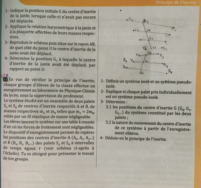 Principe de l'inertie
1- Indique la position initiale G du centre d'inertie
de la jante, lorsque celle-ci n'avait pas encore
été déplacée.
2- Applique la relation barycentrique à la jante et
à la plaquette affectées de leurs masses respec-
tives.
3- Reproduis le schéma puis situe sur le rayon AB,
de quel côté du point O le centre d'inertie de la
jante avait été déplacé.
4- Détermine la position G_1 à laquelle le centre 
d'inertie de la jante avait été déplacé, par
rapport au point O. 
11 En vue de vérifier le principe de l'inertie,  1- Définis un système isolé et un système pseudo-
chaque groupe d'élèves de ta classe effectue un isolé.
enregistrement au laboratoire de Physique-Chimie 2- Explique si chaque palet pris individuellement
du lycée, sous la supervision du professeur. est un système pseudo-isolé.
Le système étudié est un ensemble de deux palets  3- Détermine :
S_A et S_B de centres d'inertie respectifs A et B, de 3.1 les positions du centre d'inertie G(G_0,G_1,
masses respectives m_A et m_B telles que m_A=2m_B G_2...) du système constitué par les deux
reliés par un fil élastique de masse négligeable. palets ;
Les élèves lancent le système sur une table à coussin 3.2 la nature du mouvement du centre d’inertie
d'air où les forces de frottement sont négligeables. de ce système à partir de l'enregistre-
Le dispositif d'enregistrement permet de repérer ment obtenu.
les positions des centres d'inertie A(A_0,A_1,A_2...) 4- Déduis-en le principe de l'inertie.
et B(B_0,B_1,B_2...) des palets S_A et S_8 à intervalles
de temps égaux τ (voir schéma ci-après à
l'échelle). Tu es désigné pour présenter le travail
de ton groupe.