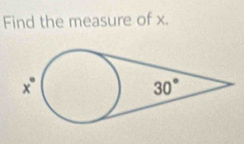 Find the measure of x.