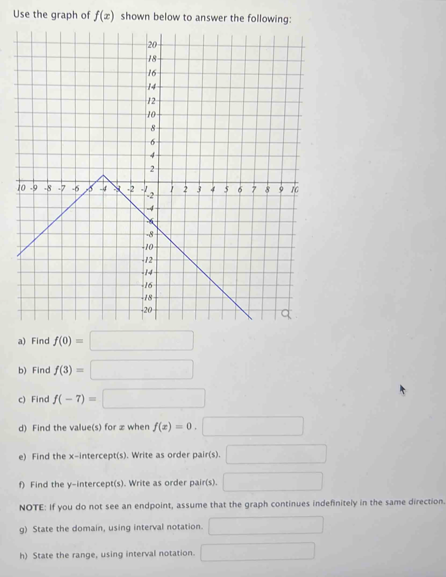 Use the graph of f(x) shown below to answer the following: 
a) Find f(0)=□
b) Find f(3)=□
c) Find f(-7)=□
d) Find the value(s) for x when f(x)=0.□
e) Find the x-intercept(s). Write as order pair(s). □ 
f) Find the y-intercept(s). Write as order pair(s). □ 
NOTE: If you do not see an endpoint, assume that the graph continues indefinitely in the same direction. 
g) State the domain, using interval notation. □ 
h) State the range, using interval notation. □