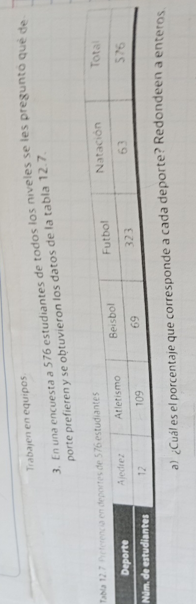 Trabajen en equipos 
3. En una encuesta a 576 estudiantes de todos los niveles se les preguntó qué de 
porte prefieren y se oþtuvieron los datos de la tabla 12.7. 
T 
N 
a) ¿Cuál es el porcentaje que corresponde a cada