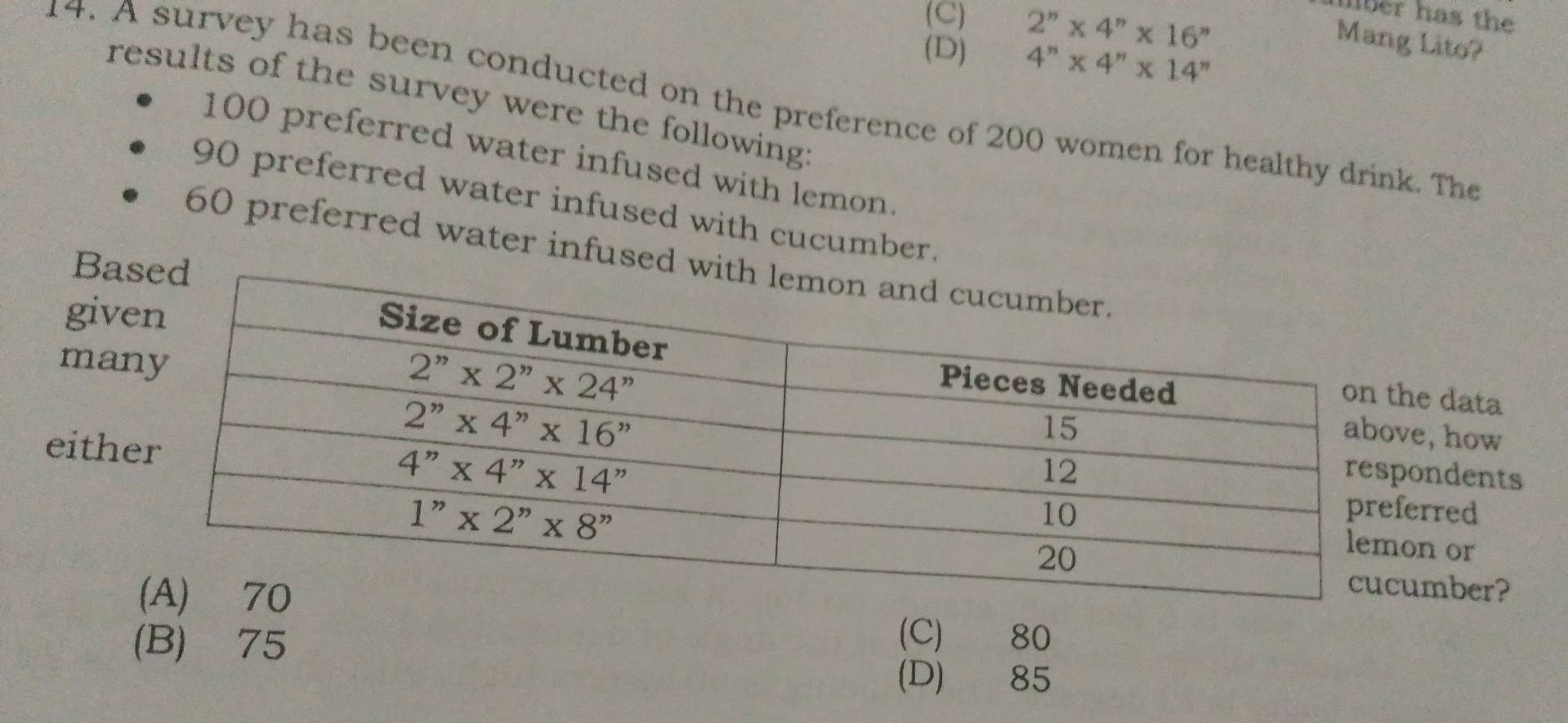 (C) 2''* 4''* 16''
lber has the
(D) 4^n* 4^n* 14^n
Mang Lito?
results of the survey were the following:
14. A survey has been conducted on the preference of 200 women for healthy drink. The
100 preferred water infused with lemon.
90 preferred water infused with cucumber.
60 preferred water infused
Ba
giv
ma
e data
e, how
ondents
eithrred
n or
mber?
(B) 75
(C) 80
(D) 85