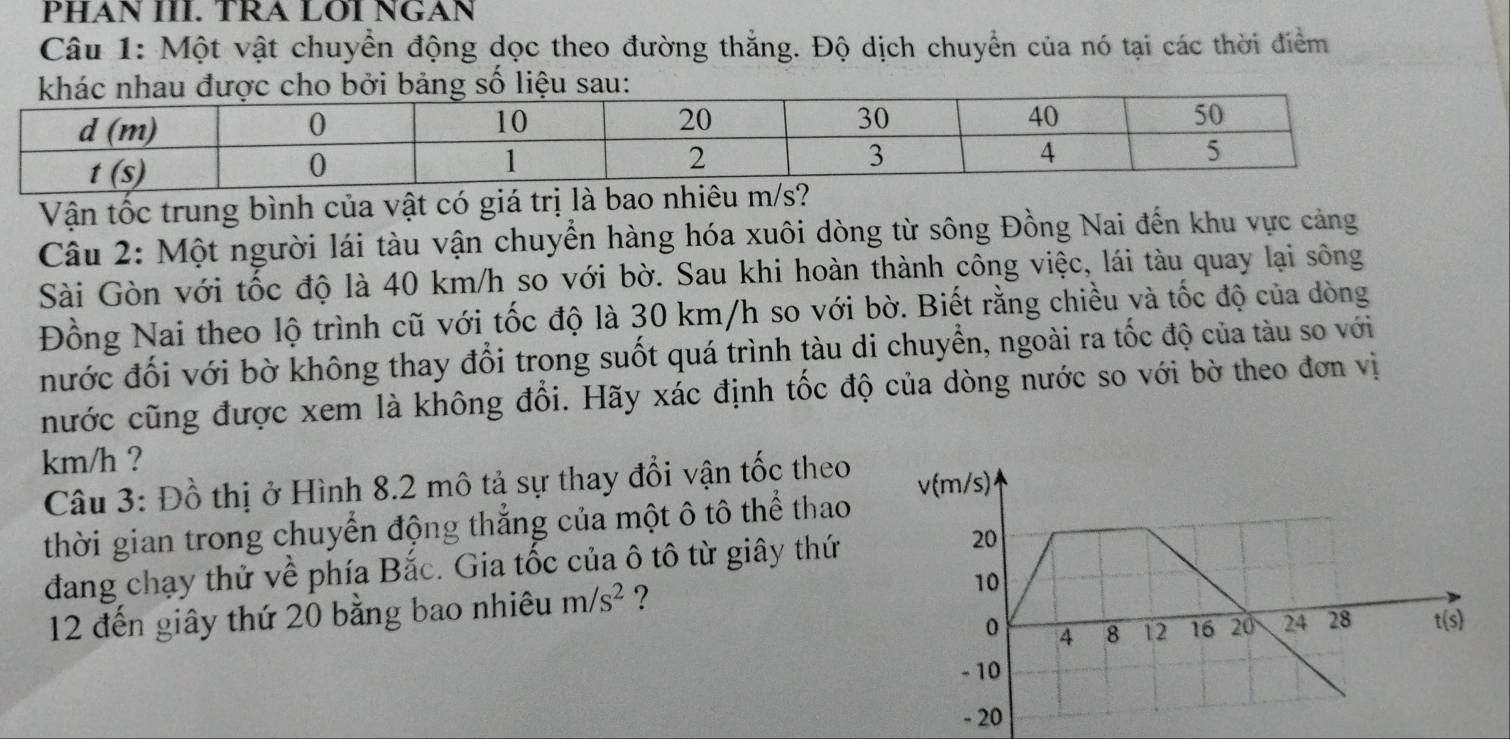 PHAN III. TRA LØÍ NGAN
Câu 1: Một vật chuyển động dọc theo đường thắng. Độ dịch chuyển của nó tại các thời điểm
Vận tốc trung bình của vật có giá trị là bao nhiêu m/s?
Câu 2: Một người lái tàu vận chuyển hàng hóa xuôi dòng từ sông Đồng Nai đến khu vực cảng
Sài Gòn với tốc độ là 40 km/h so với bờ. Sau khi hoàn thành công việc, lái tàu quay lại sông
Đồng Nai theo lộ trình cũ với tốc độ là 30 km/h so với bờ. Biết rằng chiều và tốc độ của dòng
nước đối với bờ không thay đổi trong suốt quá trình tàu di chuyển, ngoài ra tốc độ của tàu so với
nước cũng được xem là không đổi. Hãy xác định tốc độ của dòng nước so với bờ theo đơn vị
km/h ?
Câu 3: Đồ thị ở Hình 8.2 mô tả sự thay đổi vận tốc theo
thời gian trong chuyển động thắng của một ô tô thể thao
đang chạy thử về phía Bắc. Gia tốc của ô tô từ giây thứ
12 đến giây thứ 20 bằng bao nhiêu m/s^2 ?