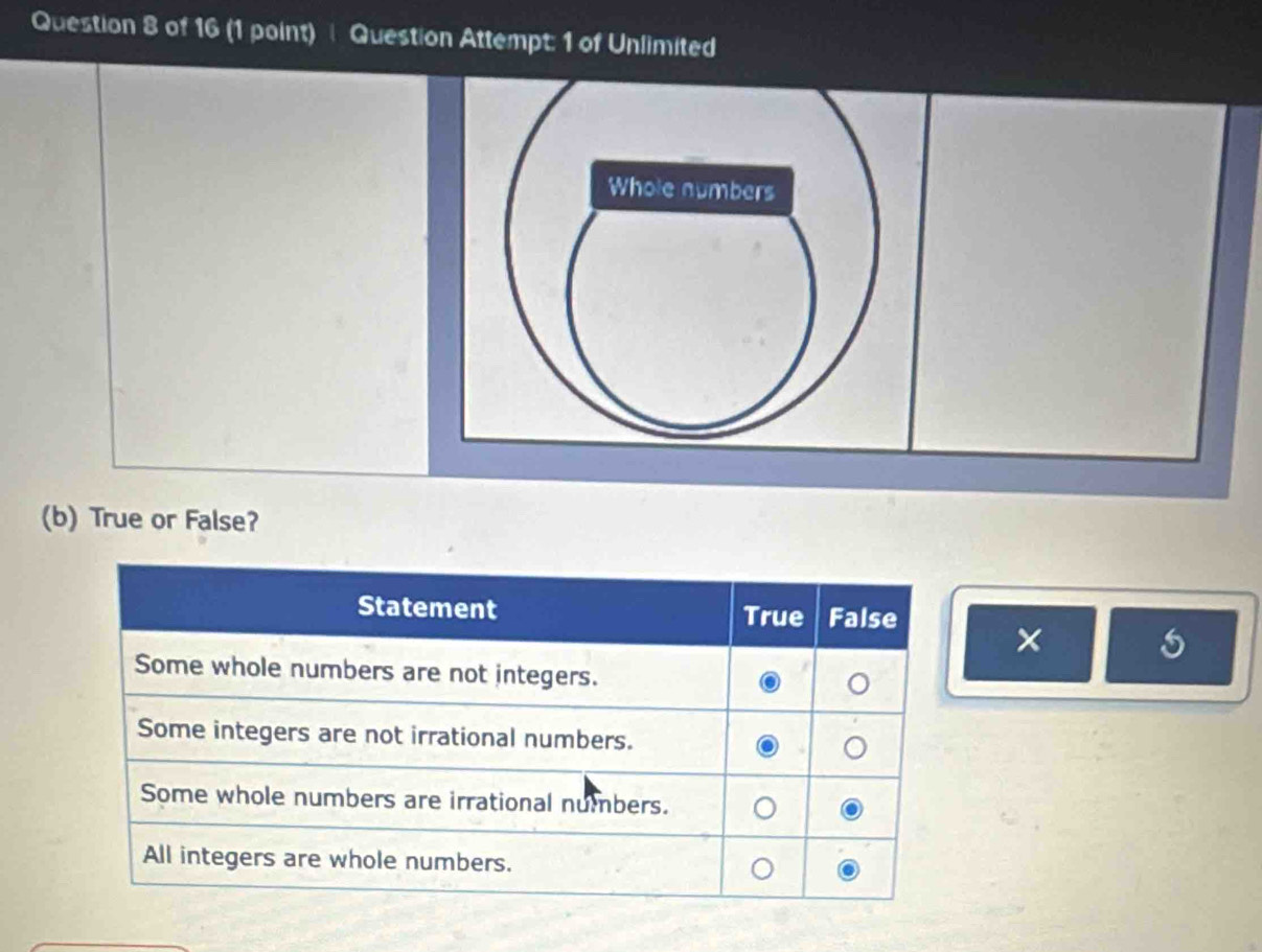 Question Attempt: 1 of Unlimited
Whole numbers
(b) True or False?
Statement True False ×
Some whole numbers are not integers.
Some integers are not irrational numbers.
Some whole numbers are irrational numbers.
All integers are whole numbers.