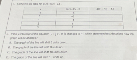 Complete the table for g(x)=f(x)-3.5.
2. If the y-intercept of the equation y= 1/2 x+9 is changed to -1, which statement best describes how the
graph will be affected?
A. The graph of the line will shift 8 units down.
B. The graph of the line will shift 8 units up.
C. The graph of the line will shift 10 units down.
D. The graph of the line will shift 10 units up.