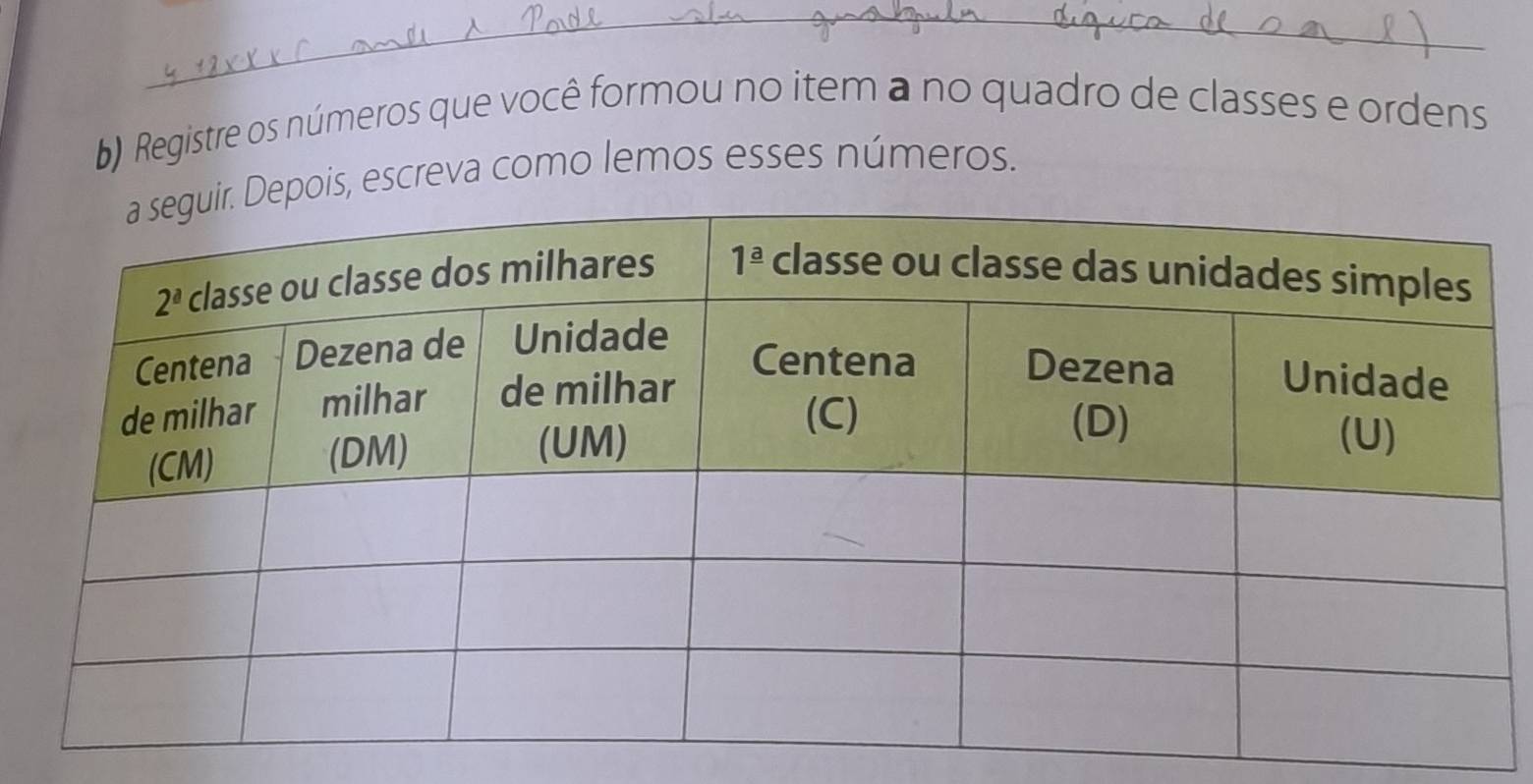 Registre os números que você formou no item a no quadro de classes e ordens
is, escreva como lemos esses números.