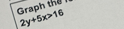 Graph the
2y+5x>16