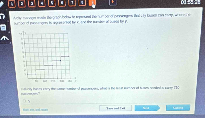 Solved: 1 2 3 4 5 6 1 8 01:55:26 A city manager made the graph below to ...