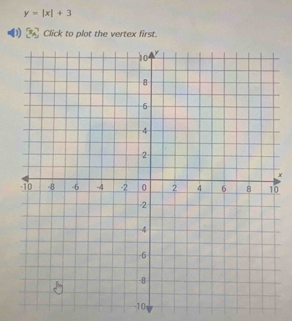 y=|x|+3
D Click to plot the vertex first. 
×
0
-10