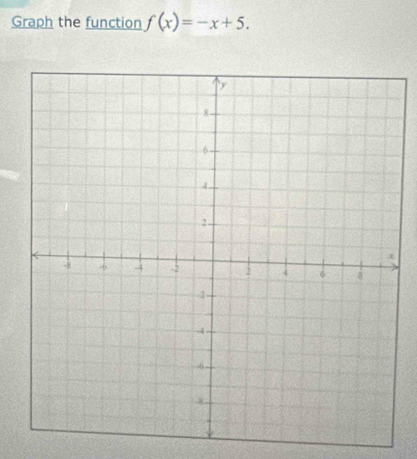 Graph the function f(x)=-x+5.