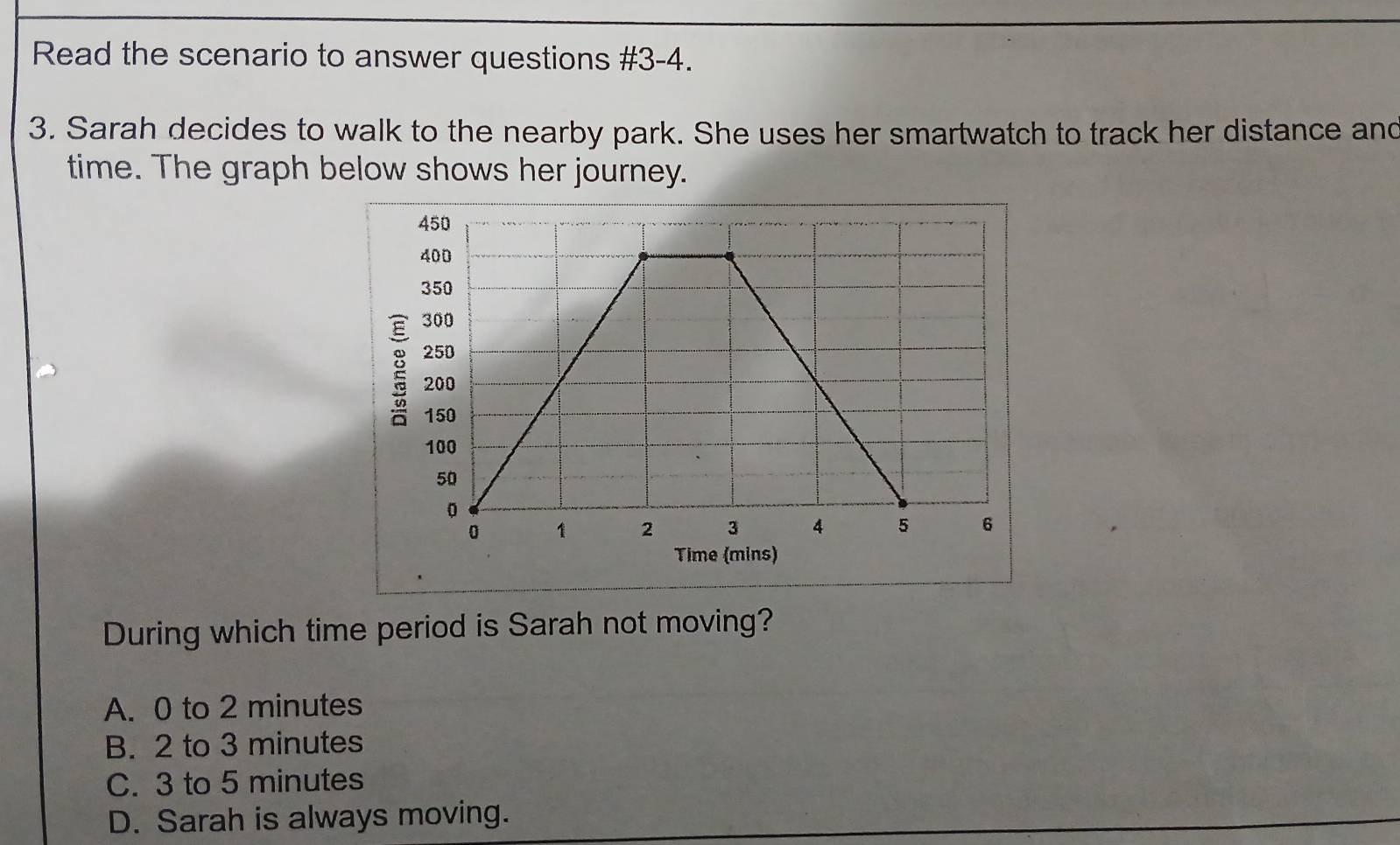 Read the scenario to answer questions #3-4.
3. Sarah decides to walk to the nearby park. She uses her smartwatch to track her distance and
time. The graph below shows her journey.
Time (mins)
During which time period is Sarah not moving?
A. 0 to 2 minutes
B. 2 to 3 minutes
C. 3 to 5 minutes
D. Sarah is always moving.