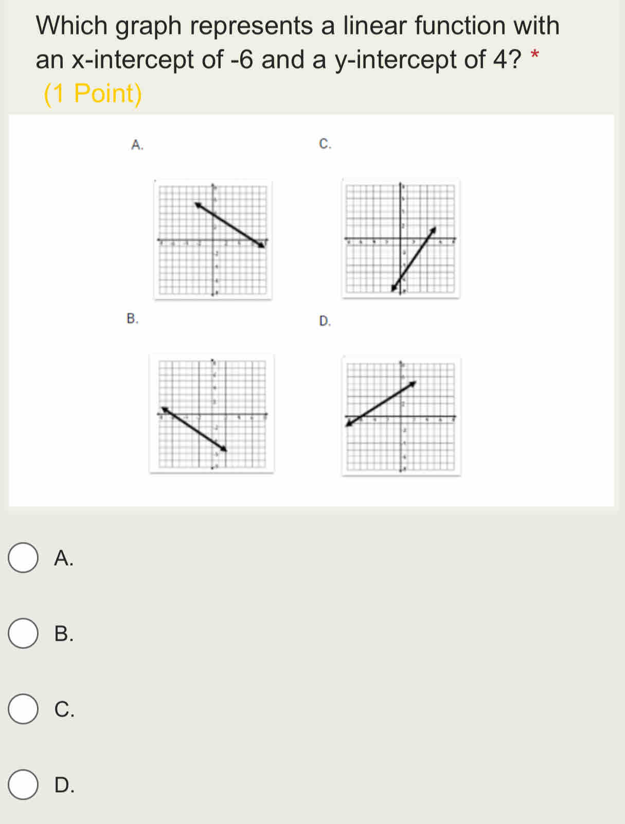 Which graph represents a linear function with
an x-intercept of -6 and a y-intercept of 4? *
(1 Point)
A.
C.
B.
D.
A.
B.
C.
D.