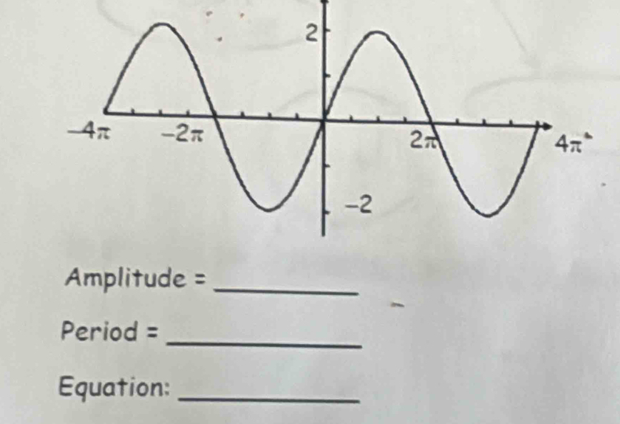 Amplitude =_
Period =_
Equation:_