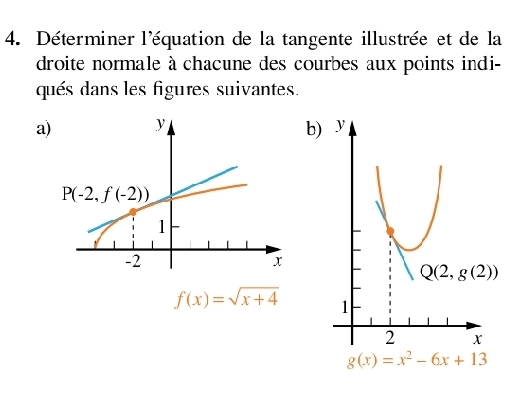 Déterminer l'équation de la tangente illustrée et de la 
droite normale à chacune des courbes aux points indi- 
qués dans les figures suivantes. 
a) y b) y
P(-2,f(-2))
1
-2
x
Q(2,g(2))
f(x)=sqrt(x+4) 1
2 x
g(x)=x^2-6x+13