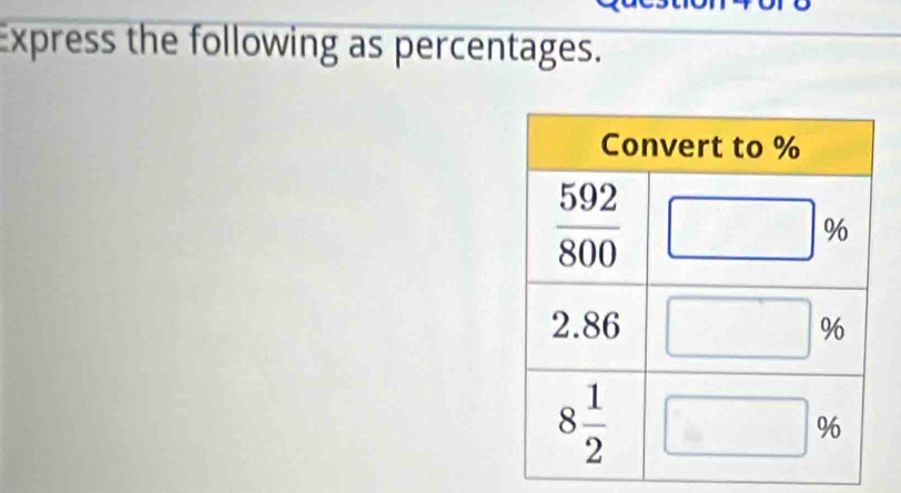 Express the following as percentages.