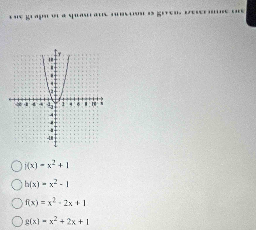 j(x)=x^2+1
h(x)=x^2-1
f(x)=x^2-2x+1
g(x)=x^2+2x+1