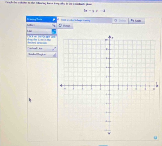 Graph the solution to the following linear inequality in the coordinate plane.
5x-y>-3
Driweing Tools Click on a tool to bagin draseing Deieto Undo
Select Reset
Line
Click on the Graph and
drag the Line in the 
desired direction.
Dashed Line
Shaded Region
x