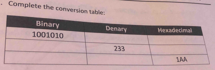 Complete the conversion table: