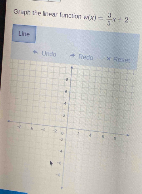 Graph the linear function w(x)= 3/5 x+2. 
Line 
Undo R