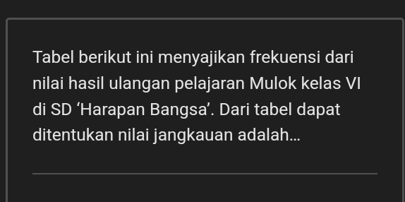 Tabel berikut ini menyajikan frekuensi dari 
nilai hasil ulangan pelajaran Mulok kelas VI 
di SD ‘Harapan Bangsa’. Dari tabel dapat 
ditentukan nilai jangkauan adalah... 
_