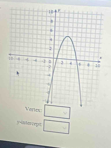 square 
yintercept: □