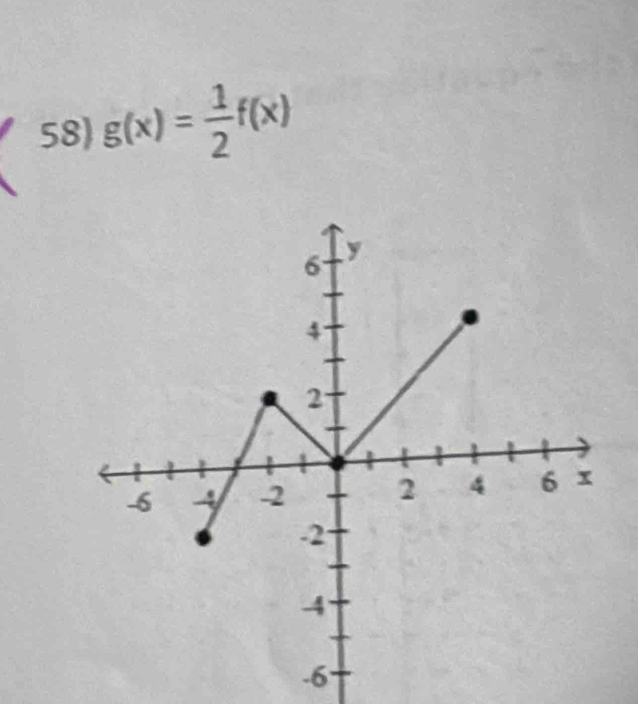 g(x)= 1/2 f(x)