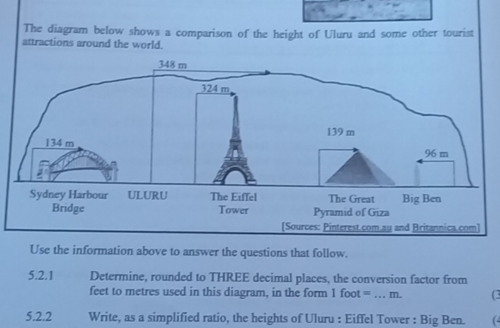 Solved: The diagram below shows a comparison of the height of Uluru and ...