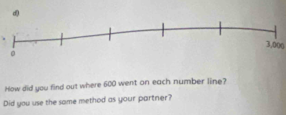 3,00 () 
How did you find out where 600 went on each number line? 
Did you use the same method as your partner?