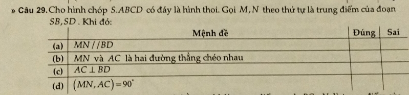 Câu 29.Cho hình chóp S.ABCD có đáy là hình thoi. Gọi M, N theo thứ tự là trung điểm của đoạn
SB,SD . Khi đó: