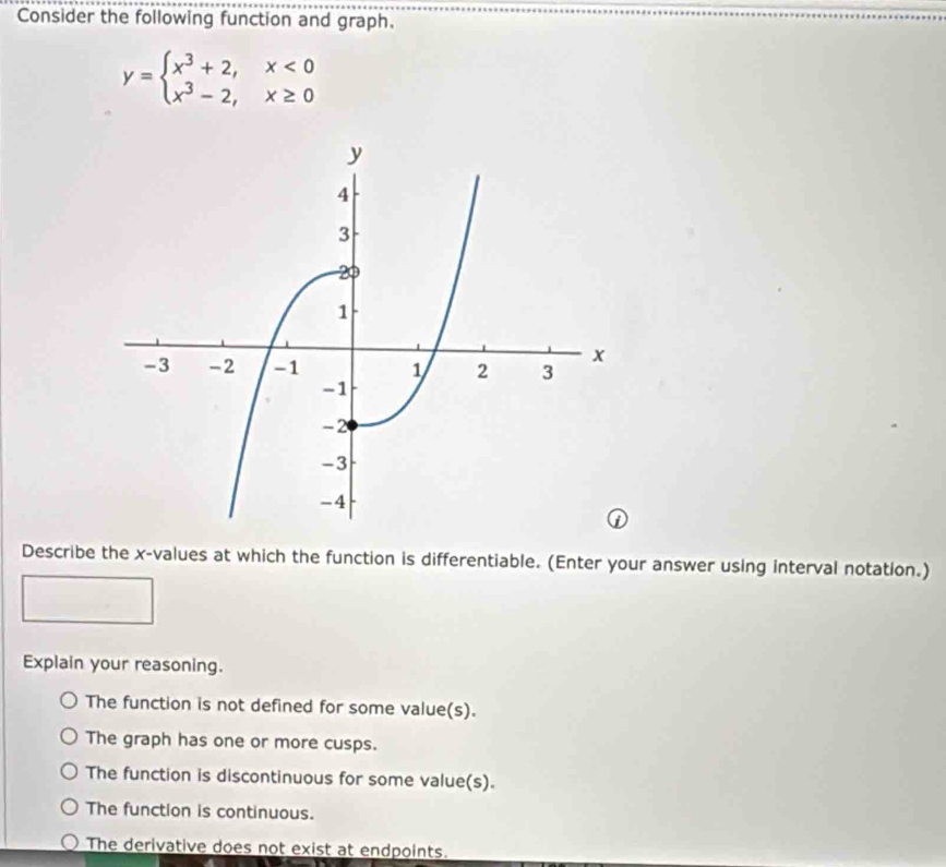 Consider the following function and graph.
y=beginarrayl x^3+2,x<0 x^3-2,x≥ 0endarray.
Describe the x -values at which the function is differentiable. (Enter your answer using interval notation.)
Explain your reasoning.
The function is not defined for some value(s).
The graph has one or more cusps.
The function is discontinuous for some value(s).
The function is continuous.
The derivative does not exist at endpoints.