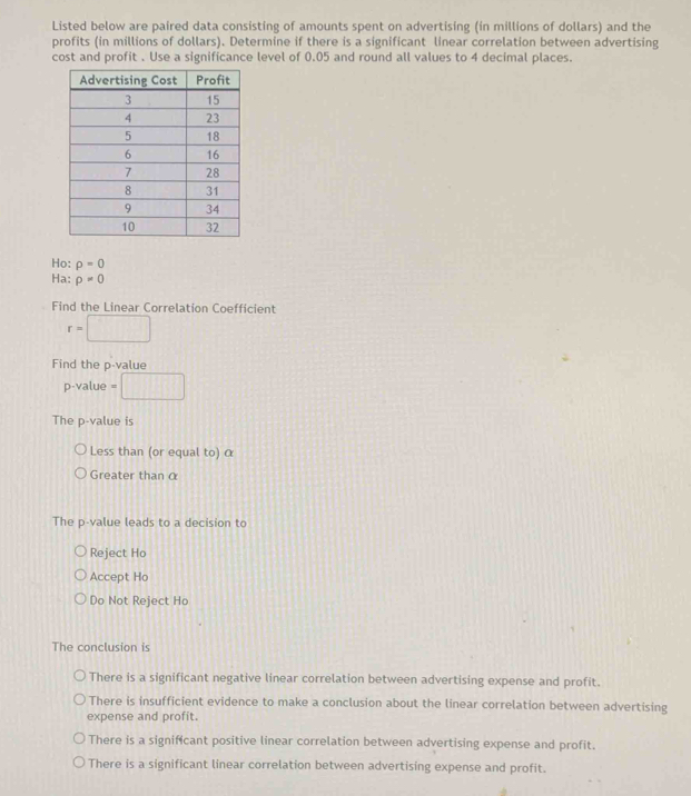 Listed below are paired data consisting of amounts spent on advertising (in millions of dollars) and the
profits (in millions of dollars). Determine if there is a significant linear correlation between advertising
cost and profit . Use a significance level of 0.05 and round all values to 4 decimal places.
Ho: rho =0
Ha: rho =0
Find the Linear Correlation Coefficient
r=□
Find the p -value
p -value =□
The p -value is
Less than (or equal to) α
Greater thanα
The p -value leads to a decision to
Reject Ho
Accept Ho
Do Not Reject Ha
The conclusion is
There is a significant negative linear correlation between advertising expense and profit.
There is insufficient evidence to make a conclusion about the linear correlation between advertising
expense and profit.
There is a significant positive linear correlation between advertising expense and profit.
There is a significant linear correlation between advertising expense and profit.