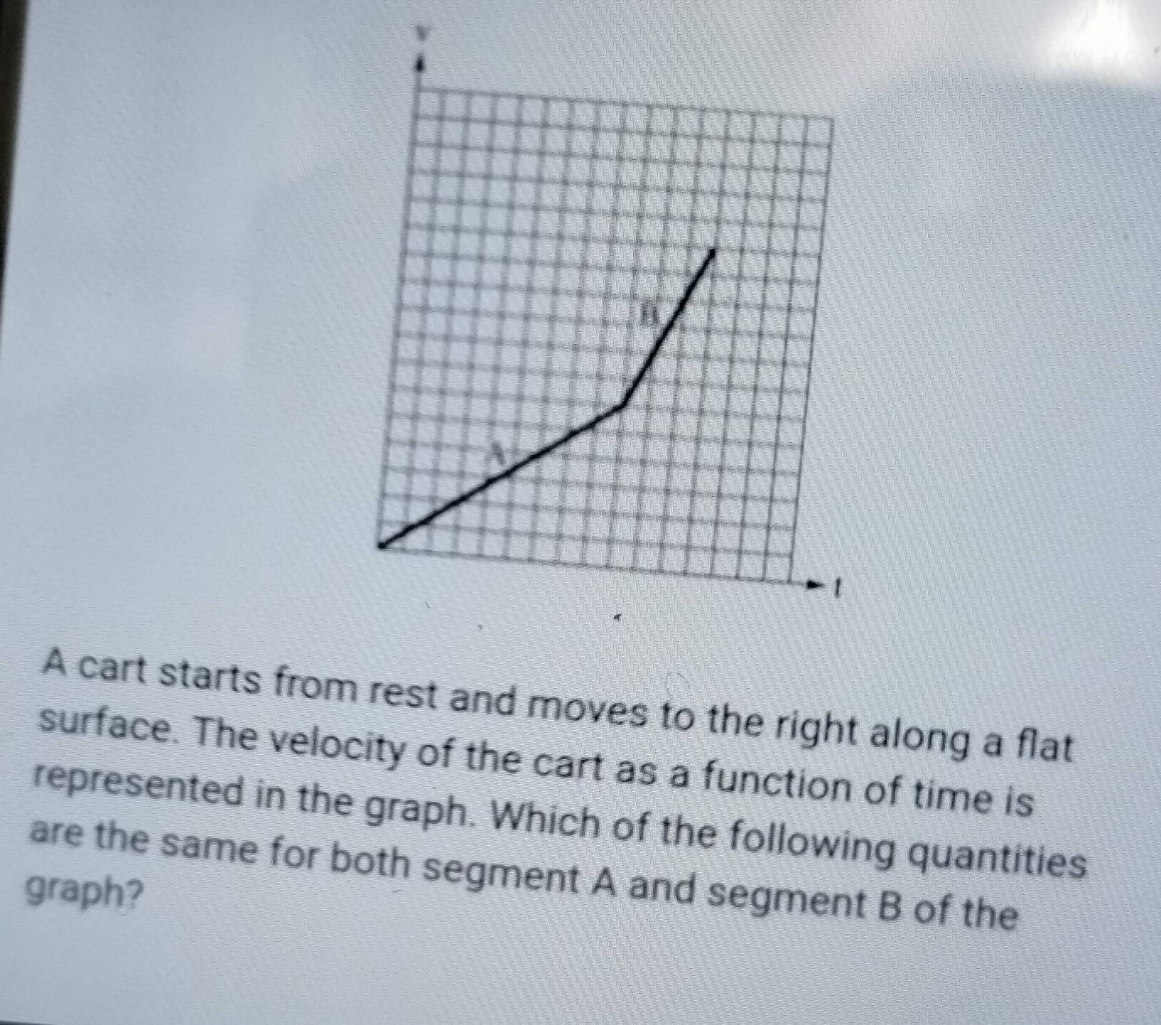 A cart starts from rest and moves to the right along a flat 
surface. The velocity of the cart as a function of time is 
represented in the graph. Which of the following quantities 
are the same for both segment A and segment B of the 
graph?