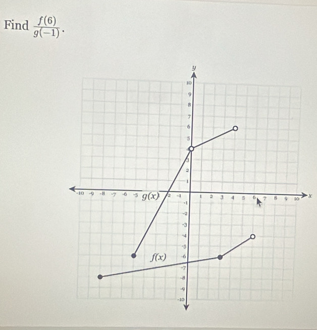 Find  f(6)/g(-1) .
x