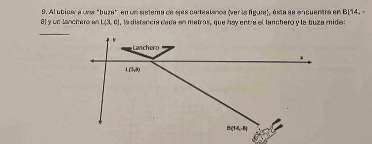 Al ubicar a una “buza” en un sistema de ejes cartesianos (ver la figura), ésta se encuentra en B(14,-
8) y un lanchero en L(3,0) , la distancia dada en metros, que hay entre el lanchero y la buza mide:
_